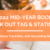 Mid-Year Book Freak Out Tag & Statistics
